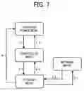 Fig. 08 - Information processing apparatus including first and second data processors having plural power consumption modes and associated methodology
