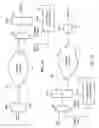 Fig. 02 - Low power, high reliability specific compound functional units