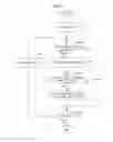 Fig. 03 - STORAGE APPARATUS, MEDIUM CONTAINING RETRY PROGRAM, AND RETRY METHOD