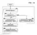 Fig. 16 - Recovery server for recovering managed server