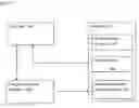Fig. 08 - Dynamic model checking with property driven pruning to detect race conditions