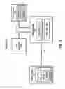 Fig. 02 - Recreating errors in a network device