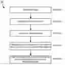 Fig. 01 - INTERNAL MAINTENANCE ASSOCIATION END POINT (MEP) FOR SHARING STATE INFORMATION