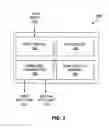 Fig. 03 - Systems, methods and apparatus for detecting remote control errors