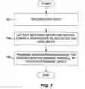 Fig. 07 - Systems, methods and apparatus for detecting remote control errors