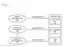 Fig. 01 - Leveled logging data automation for virtual tape server applications