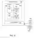 Fig. 07 - Partition transparent memory error handling in a logically partitioned computer system with mirrored memory