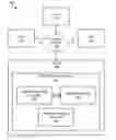 Fig. 01 - Apparatus, system, and method for bad block remapping