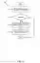 Fig. 07 - Apparatus, system, and method for bad block remapping