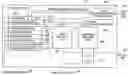 Fig. 01 - Debug circuitry