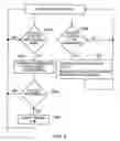 Fig. 08 - Debug circuitry
