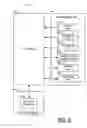 Fig. 06 - Optimizing test code generation for verification environment