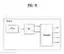 Fig. 09 - Method for retransmitting signals in MIMO system employing HARQ scheme
