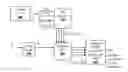 Fig. 01 - METHOD AND APPARATUS FOR HARD DECISION BOUNDED DISTANCE DECODING OF NORDSTROM ROBINSON CODE