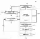 Fig. 01 - SEMICONDUCTOR MEMORY DEVICE