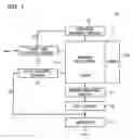 Fig. 02 - SEMICONDUCTOR MEMORY DEVICE