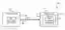 Fig. 01 - Techniques for segmented CRC design in high speed networks
