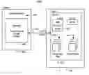 Fig. 01 - System and method to permit language independence for web interfaces