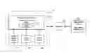 Fig. 01 - Automated digital media presentations