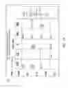 Fig. 07 - SYSTEM AND METHOD FOR MANAGEMENT AND PRESENTATION OF AUDIOVISUAL CONTENT
