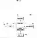 Fig. 03 - Mobile device capable of selective mobile browsing and control method thereof