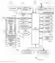 Fig. 01 - INTERACTION BETWEEN WEB PAGES AND LOCAL APPLICATIONS