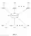 Fig. 02 - System for managing a collaborative environment