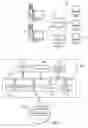 Fig. 02 - METHOD AND SYSTEM FOR ENHANCED MANAGEMENT OF MEETING CANCELLATIONS