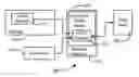 Fig. 01 - System and method for dynamic configuration of components of web interfaces