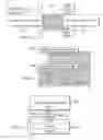 Fig. 09 - Methods and apparatus to provide a choice selection with data presentation