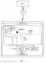 Fig. 04 - Virtual desktop view scrolling