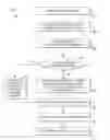 Fig. 01 - Efficient navigation of search results