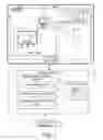 Fig. 02 - Graphical user interface for multi-frame presentation