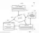 Fig. 01 - METHOD AND SYSTEM FOR ELECTRONIC COMMUNICATION MANAGEMENT