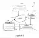 Fig. 02 - METHOD AND SYSTEM FOR ELECTRONIC COMMUNICATION MANAGEMENT