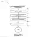 Fig. 06 - METHOD AND SYSTEM FOR ELECTRONIC COMMUNICATION MANAGEMENT