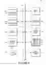 Fig. 09 - METHOD AND SYSTEM FOR ELECTRONIC COMMUNICATION MANAGEMENT
