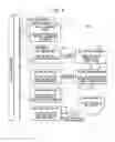 Fig. 09 - System and method for multi-dimensional organization, management, and manipulation of remote data