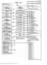 Fig. 22 - System and method for multi-dimensional organization, management, and manipulation of remote data