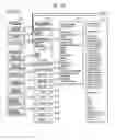 Fig. 33 - System and method for multi-dimensional organization, management, and manipulation of remote data