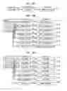Fig. 40 - System and method for multi-dimensional organization, management, and manipulation of remote data