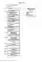 Fig. 43 - System and method for multi-dimensional organization, management, and manipulation of remote data