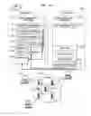 Fig. 49 - System and method for multi-dimensional organization, management, and manipulation of remote data