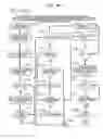 Fig. 65 - System and method for multi-dimensional organization, management, and manipulation of remote data