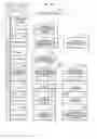 Fig. 69 - System and method for multi-dimensional organization, management, and manipulation of remote data