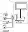 Fig. 01 - INTEGRATION SYSTEM FOR MEDICAL INSTRUMENTS WITH REMOTE CONTROL