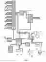 Fig. 03 - INTEGRATION SYSTEM FOR MEDICAL INSTRUMENTS WITH REMOTE CONTROL