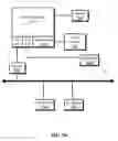 Fig. 07 - INTEGRATION SYSTEM FOR MEDICAL INSTRUMENTS WITH REMOTE CONTROL