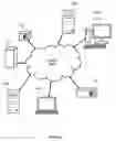 Fig. 08 - INTEGRATION SYSTEM FOR MEDICAL INSTRUMENTS WITH REMOTE CONTROL