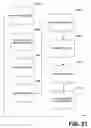 Fig. 34 - Method and System for Providing a Screen Saver for Interactive Media Services